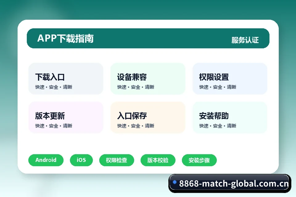 8868体育 APP 深度功能